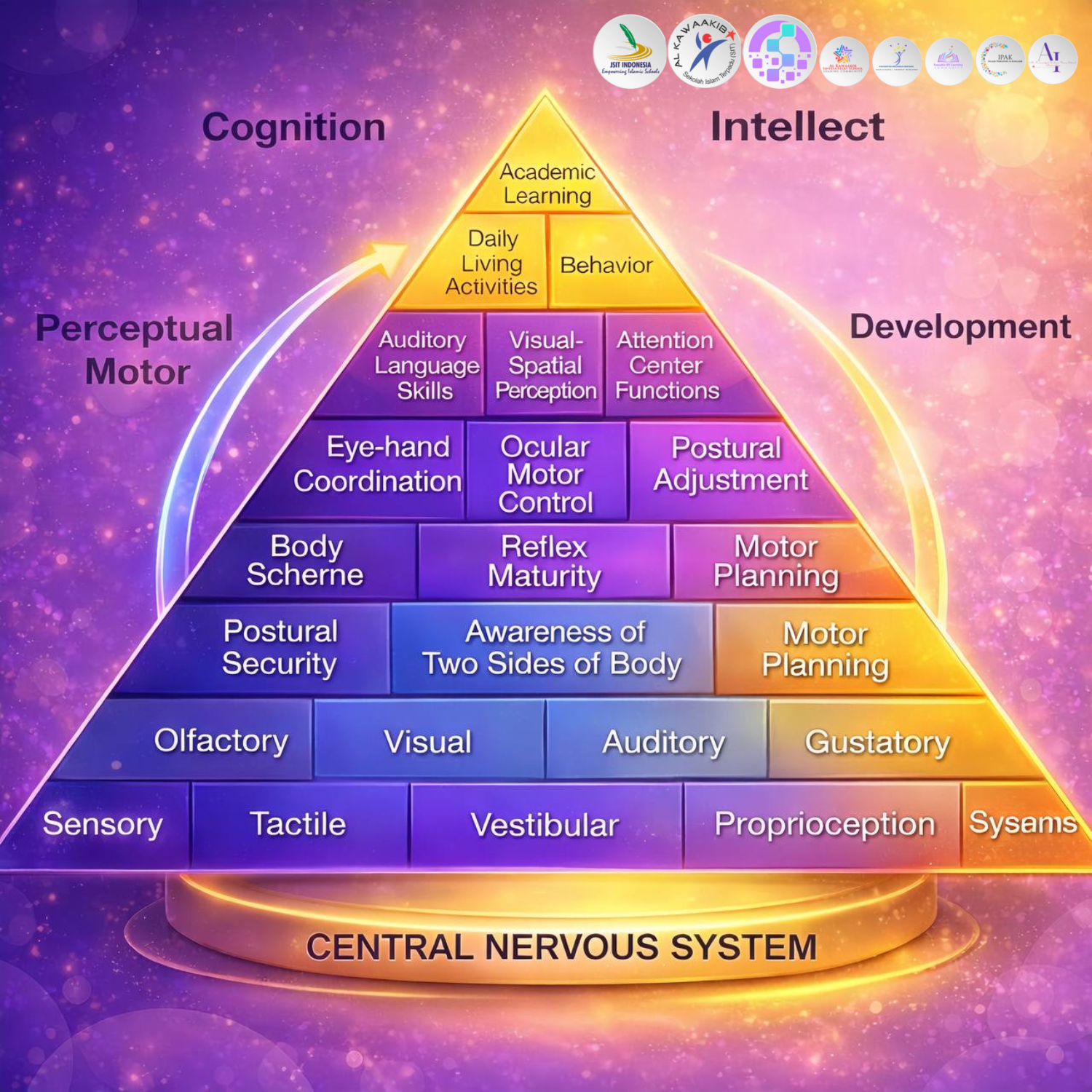 Desain tanpa judul - 2